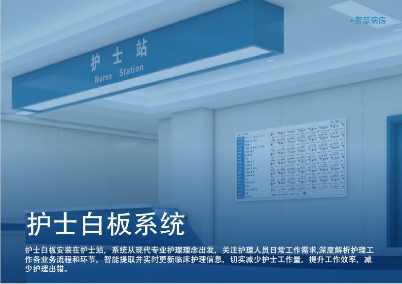 护士白板系统