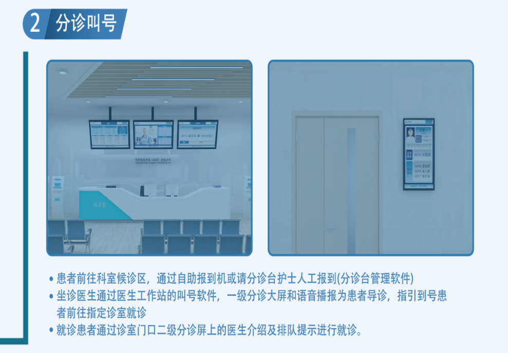 门诊排队叫号系统